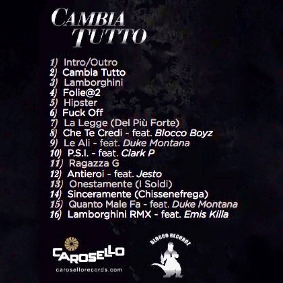 Cambia_Tutto_tracklist