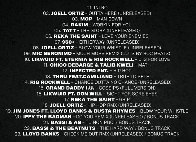 Italys_Own_Tracklist