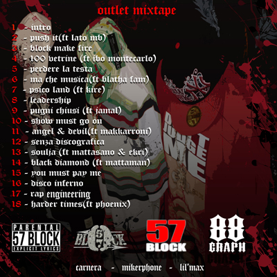 RETRO OUTLET MIXTAPE 57 BLOCK