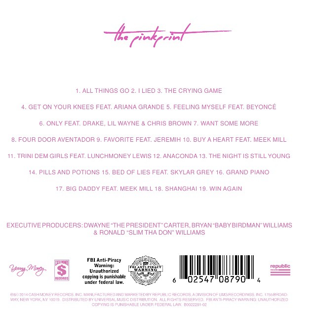 The_Pinkprint_tracklist