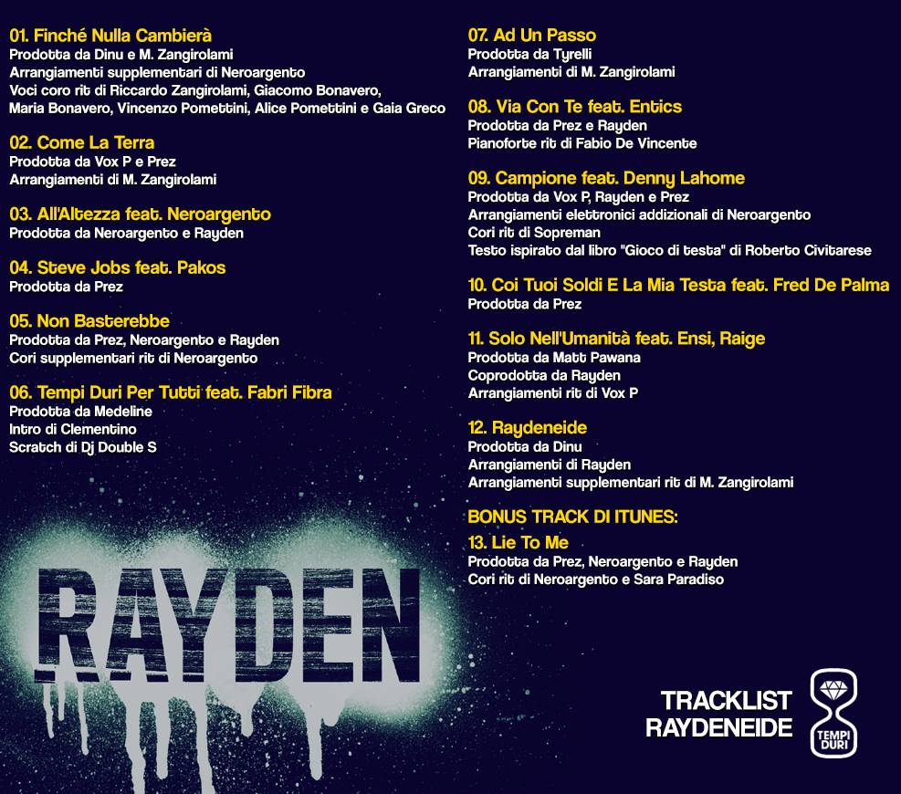 raydeneide tracklist