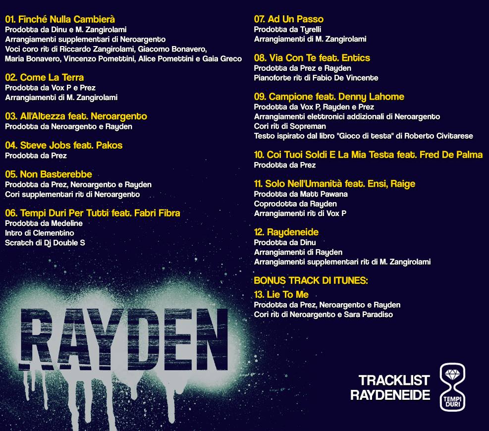 raydeneide_tracklist