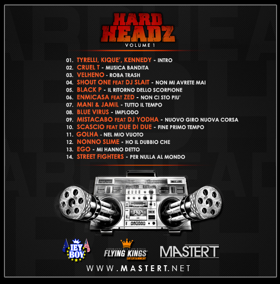 indexhardheadztau