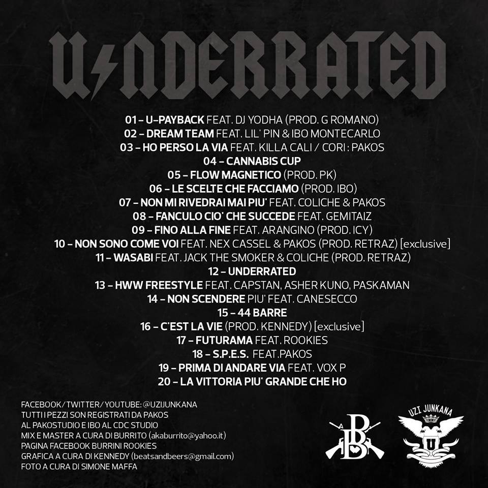 underrated-tracklist
