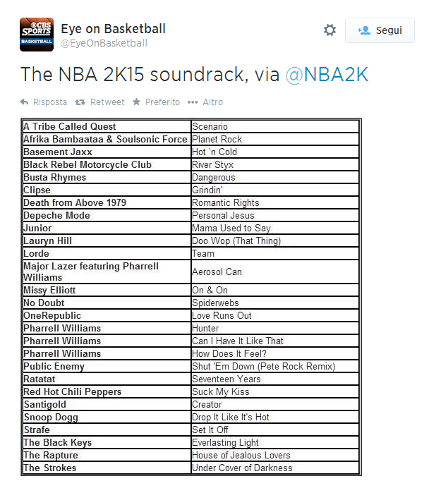 NBA2k15_soundtrack