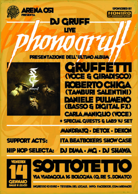 phonogruff_bolo_WEB
